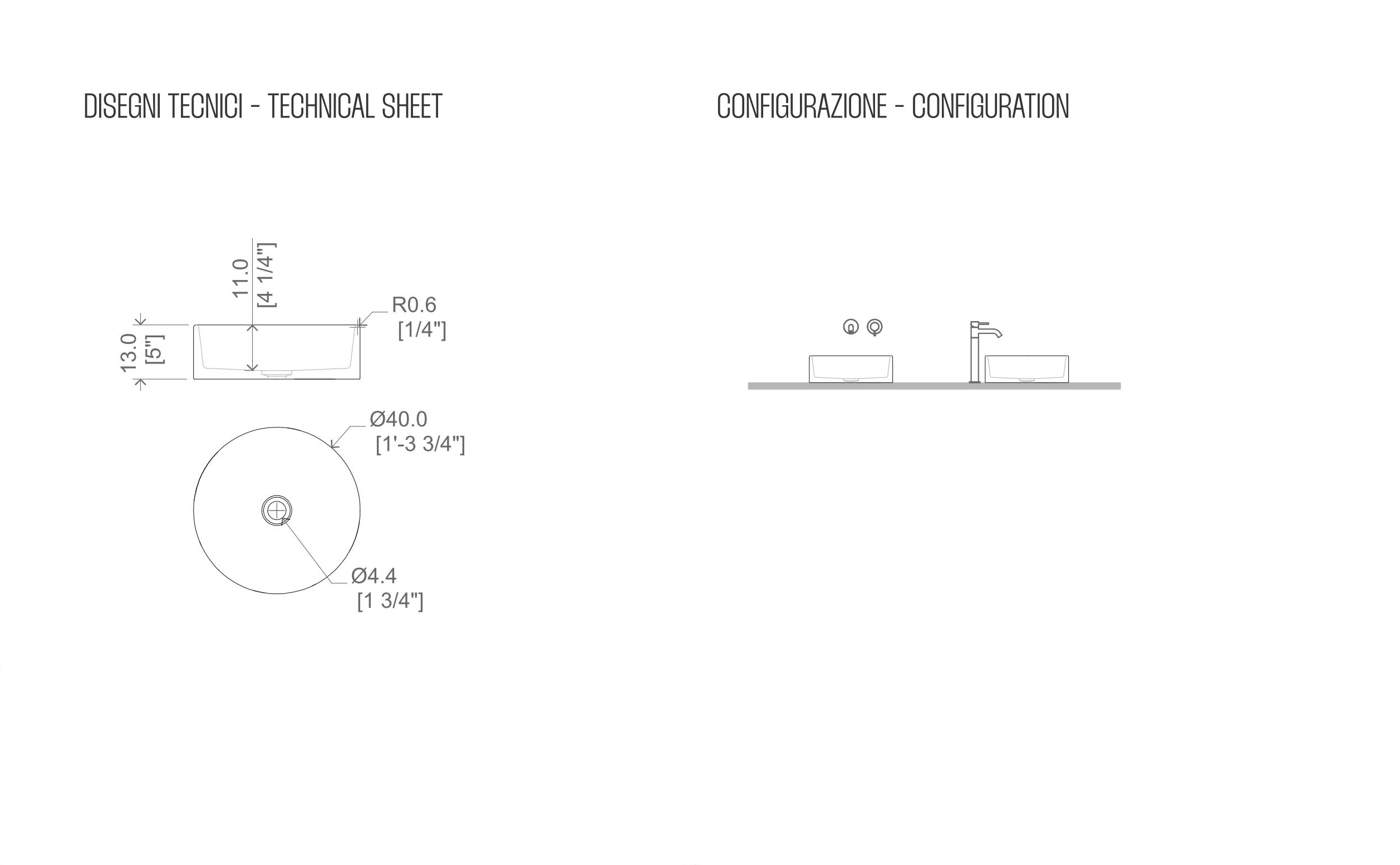 Dettaglio bordo vasca